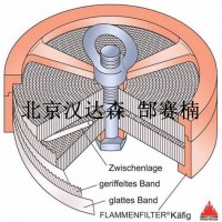 產品照片