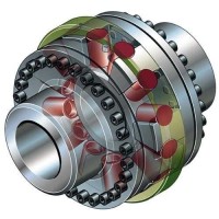 Tschan Nor-Mex聯軸器 類型H