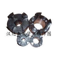 德國KTR特種曲面齒聯軸器型號全