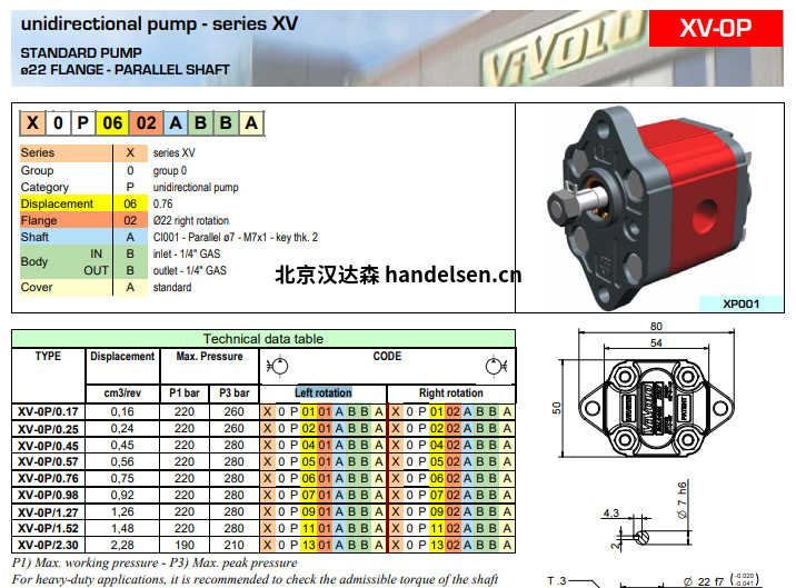 Vivoil 液壓泵標準法蘭組0選型1 Vivoil ø22單向液壓泵標準法蘭–組0選型