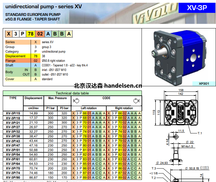 Vivoil 液壓泵 X3P7001AAAA Vivoil 液壓泵ø50.8法蘭單向–組3選型