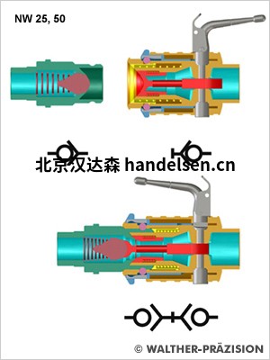 Walther-Präzision快速接頭 Walther-Präzision快速接頭