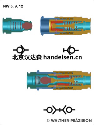 Walther-Präzision快速接頭 Walther-Präzision快速接頭