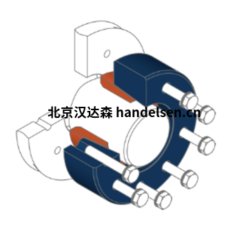 stuweHSD系列收縮盤優勢供應