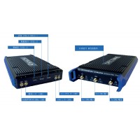 德國Aaronia信號發生器BPSG 系列