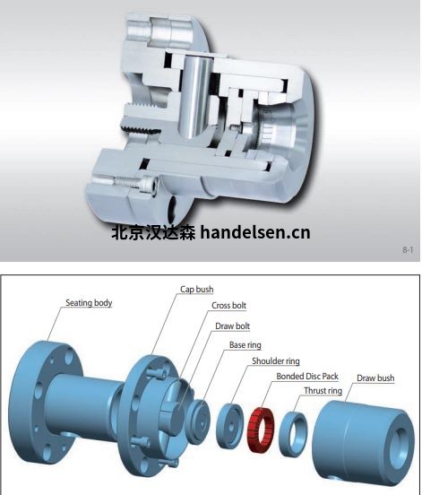 進口原廠德國RINGSPANN彈性軸聯軸器 進口原廠德國RINGSPANN彈性軸聯軸器