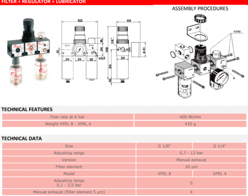 bonesi空氣處理AS R4系列介紹 bonesi空氣處理AS R4系列介紹