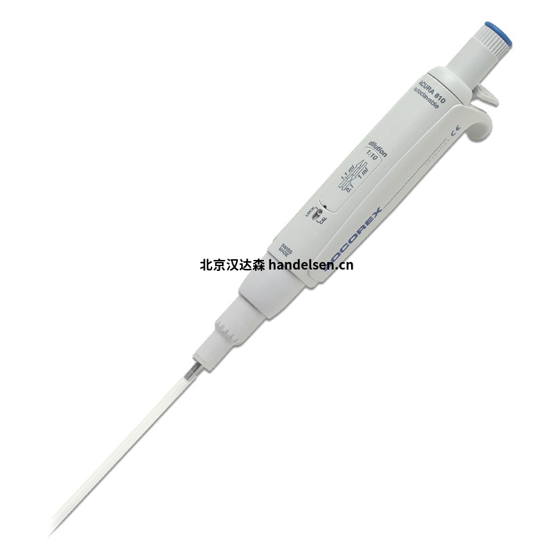 Socorex品牌介紹 Socorex品牌介紹