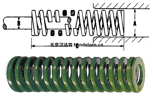 danly彈簧SPRG.0.375X 1.00 綠 danly彈簧SPRG.0.375X 1.00 綠