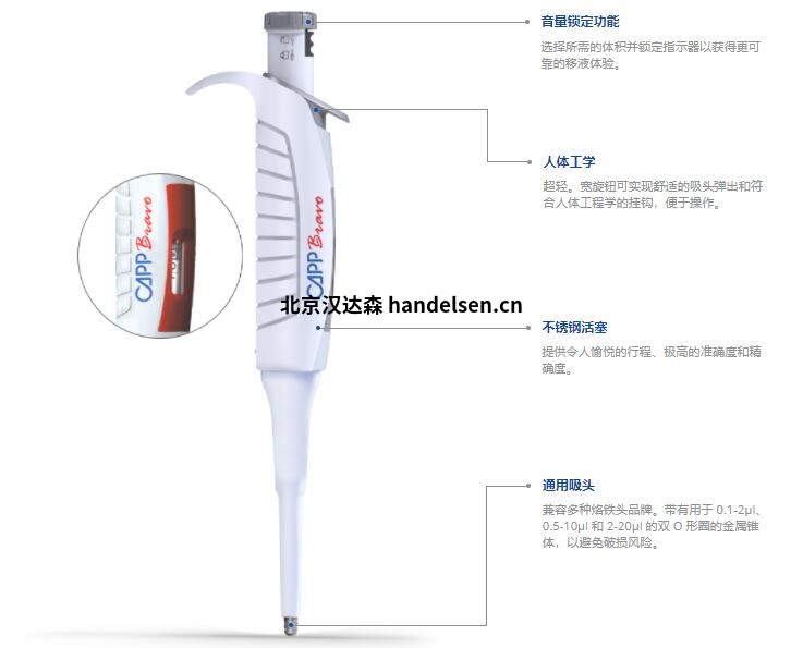 Capp Bravo系列單通道移液器推薦 Capp Bravo系列單通道移液器推薦