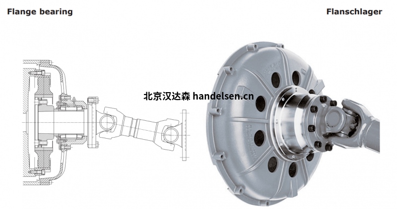 CENTAX FH-1-CM5000-60-14-180型 CENTAX FH-1-CM5000-60-14-180型