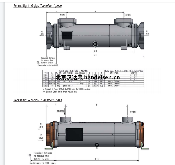 HS-Cooler標準交換器KS系列 HS-Cooler標準交換器KS系列