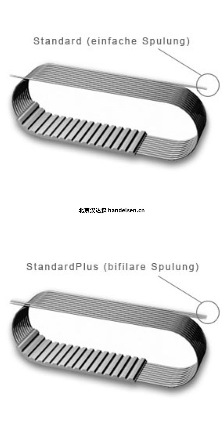 BRECOFLEX ®同步帶 BRECOFLEX ®同步帶