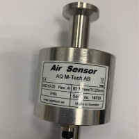 瑞典AQ氣泡傳感器SAC10-25可用于生物化學行業