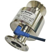 AQ空氣傳感器CCS60.2-77可用于生化工業連續監測