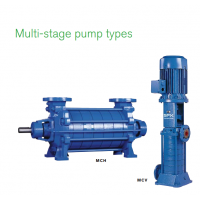 英國制造 Johnson Pump MCH、MCV 和 MCHZ 系列多級離心泵