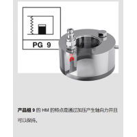 SCHAAF 液壓螺母HM系列，用于經常需要張緊和松開的連接