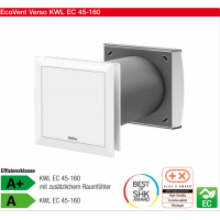 Helios 單室通風裝置KWL EC 45-160型，分散式通風系統，帶熱回收功能