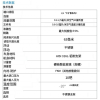 產品照片