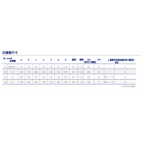 產品照片