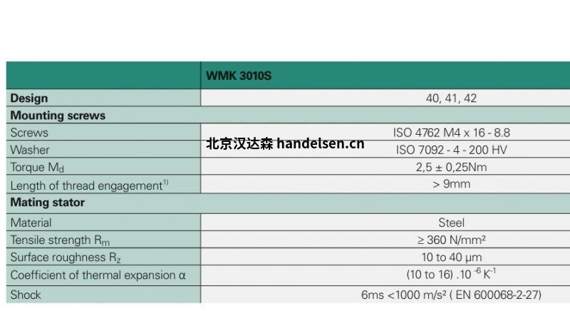 WMK3010S參數表